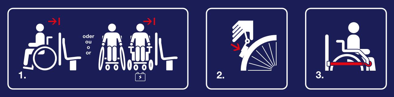 Positionnement correct en fauteuil roulant dans les bus